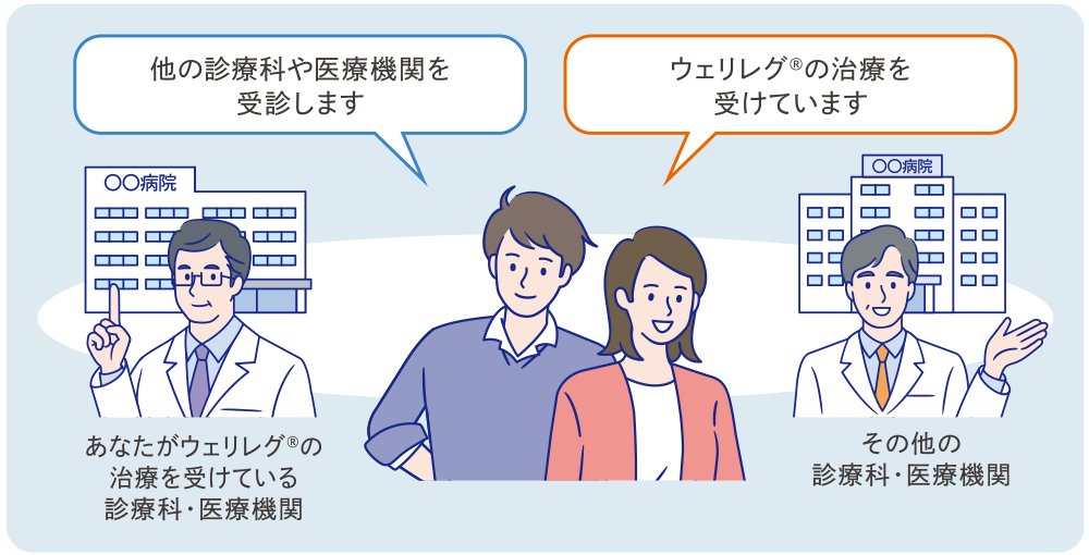 治療中に他の医療機関を受診する場合