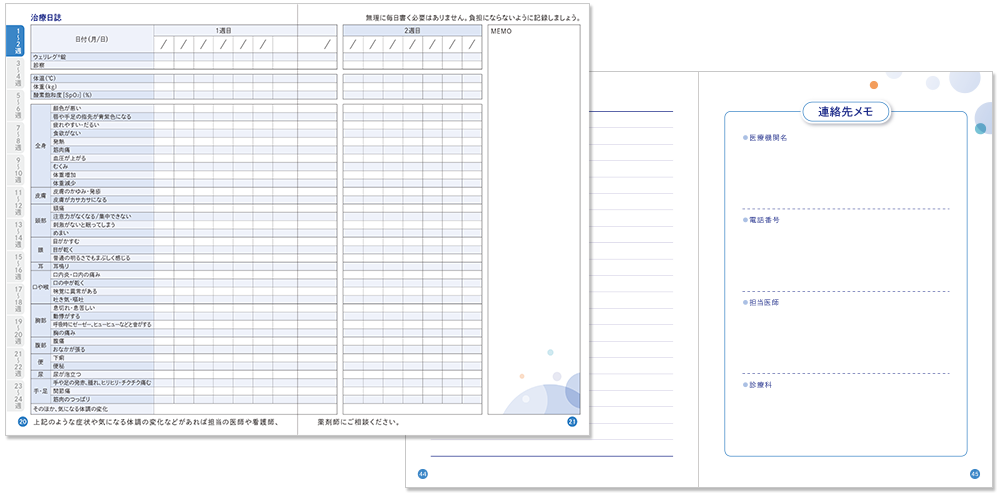 ウェリレグ®治療日誌

