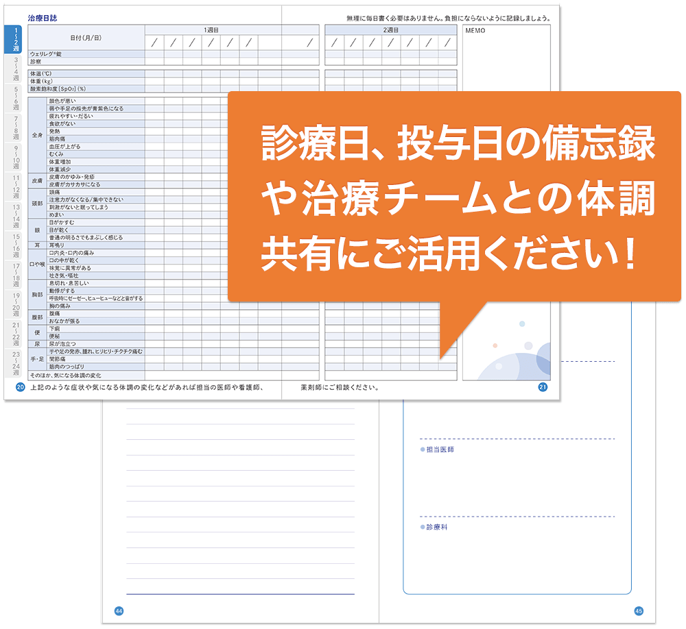ウェリレグ®治療日誌