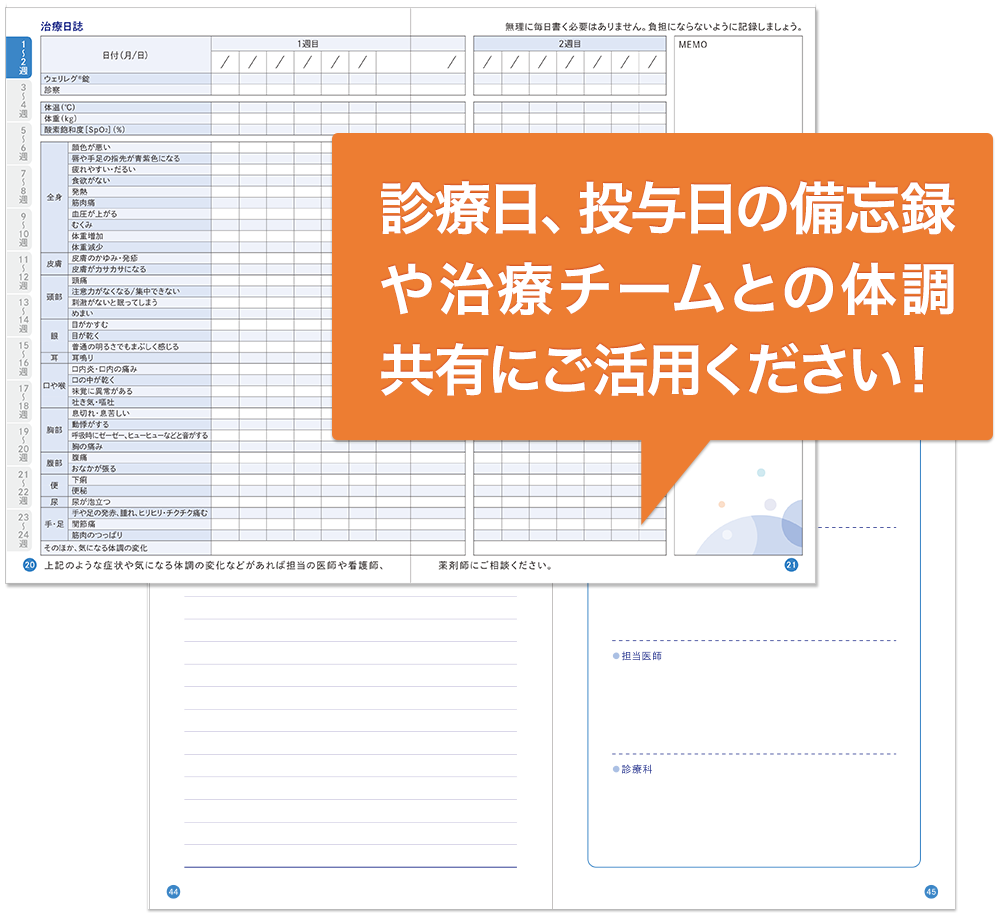 ウェリレグ®治療日誌